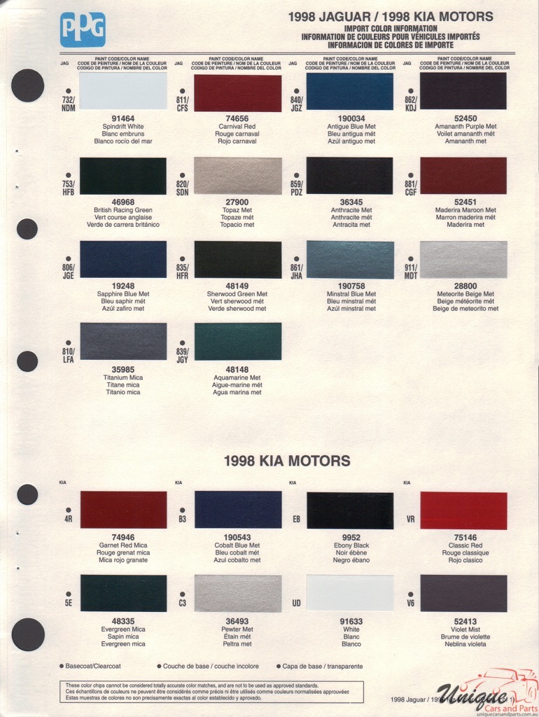 1998 Kia Paint Charts PPG 1